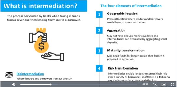 Cemap Study Hub Portal Your All In One Self Study Solution