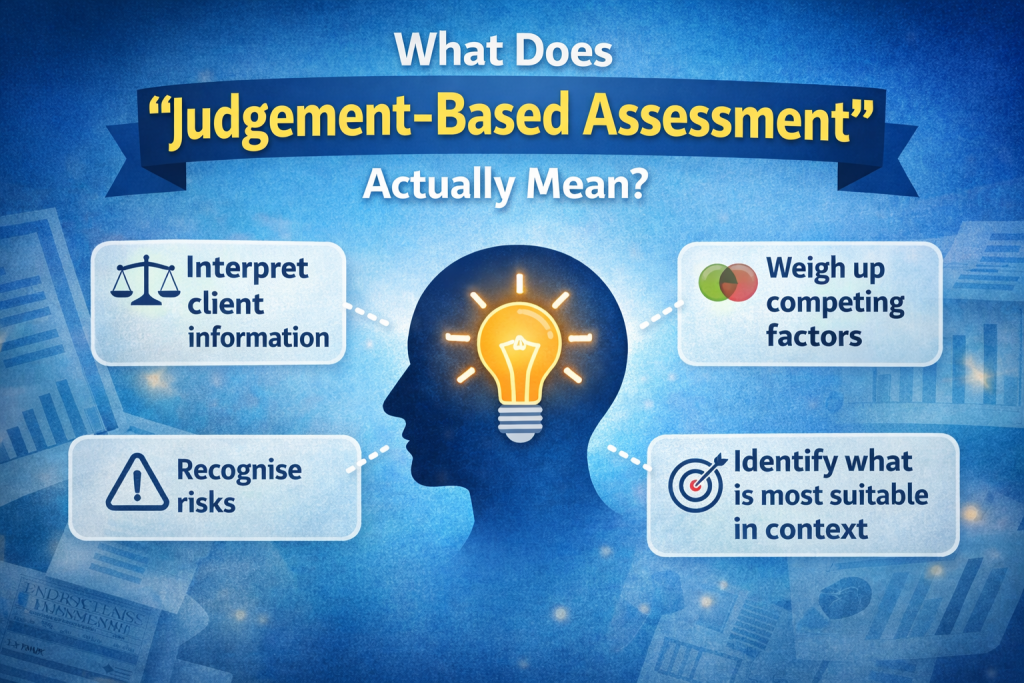 Graphic explaining what judgement-based assessment means in CeMAP 3 synoptic exam